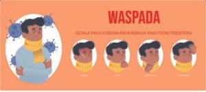 Read more about the article WASPADA! Gejala Virus Corona pada Remaja tidak terlihat